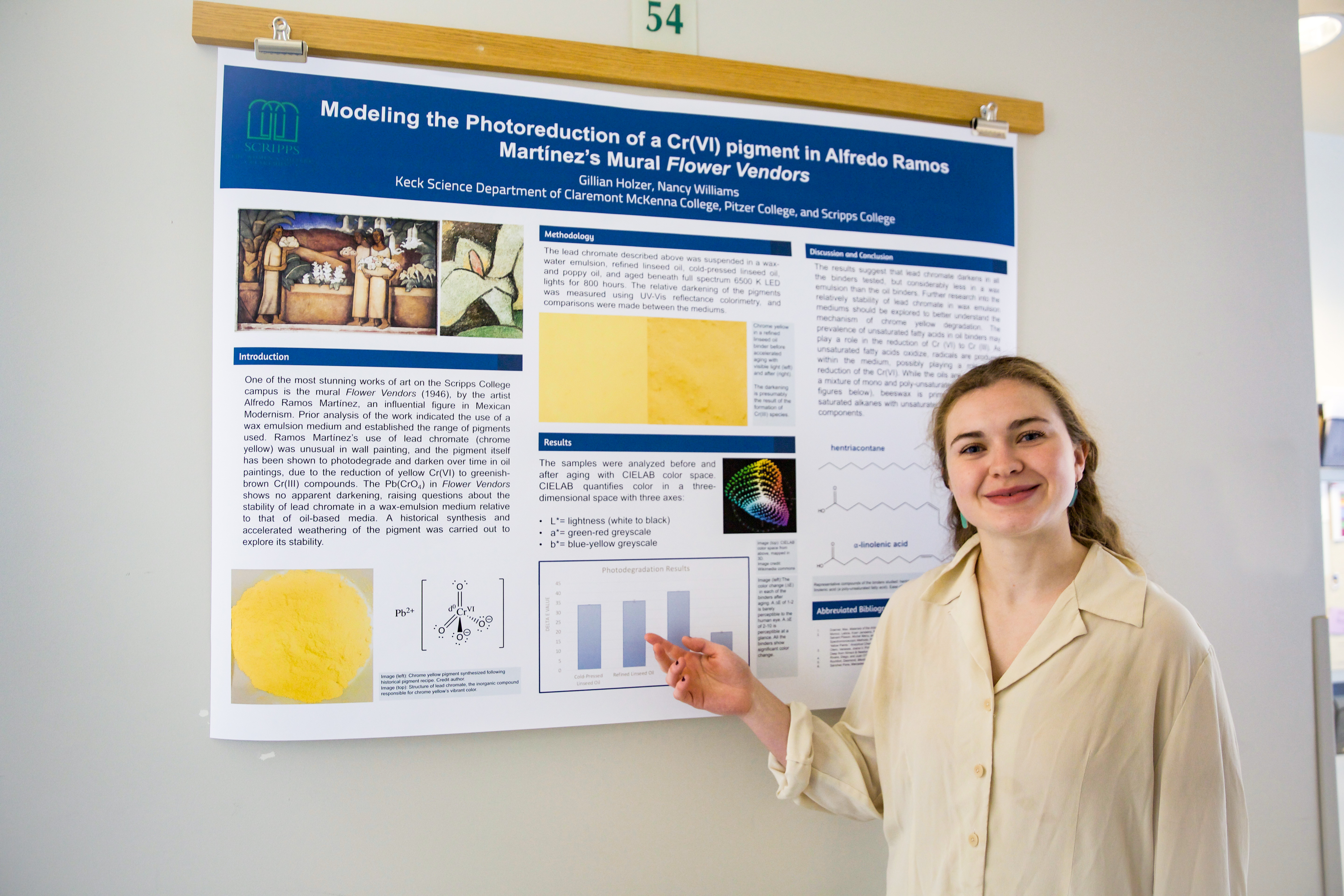 A young blond white woman smiling while pointing at a research poster.