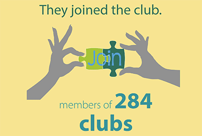 The Class of 2018 joined 284 different types of club in high school.