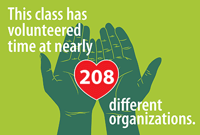 The Class of 2018 has volunteered at nearly 208 different organizations.