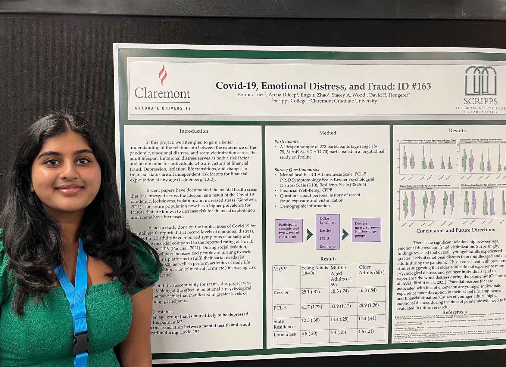 Archa Dileep ’24 presents research as the 2022 Western Psychological Association Conference